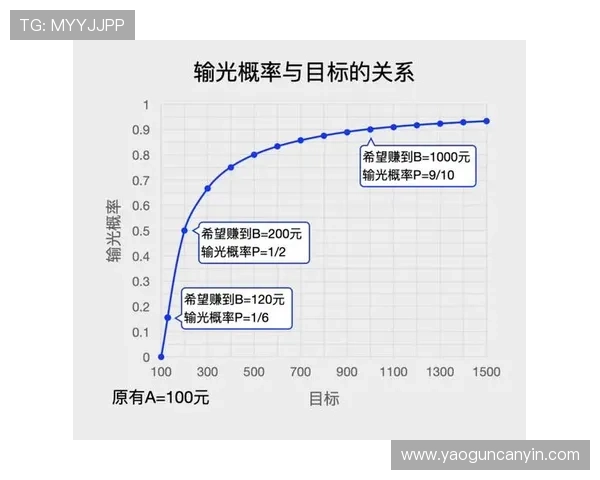 百家乐怎么玩的详细攻略与技巧分享让你轻松掌握游戏规则与赢钱方法